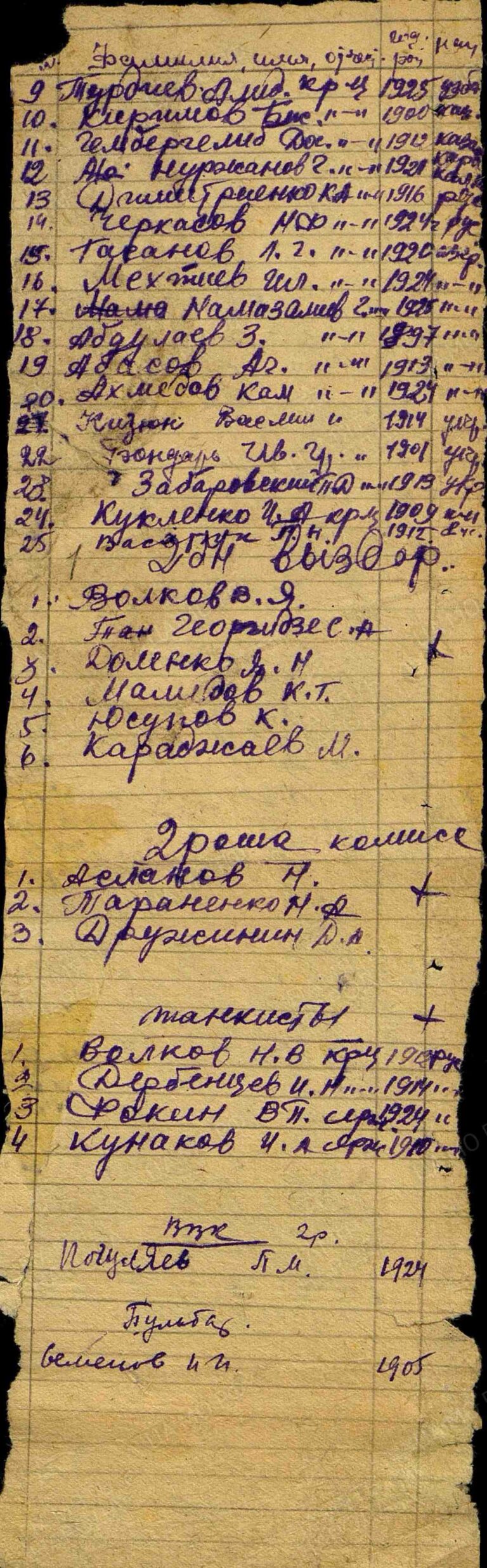 ЦАМО Ф.8472 Оп.45722 Д.47 Л.82об