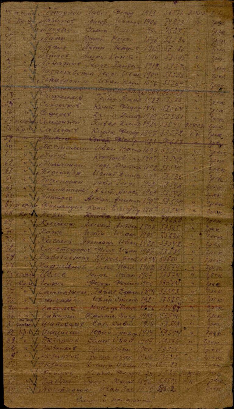 ЦАМО Ф.8472 Оп.45722 Д.94 Л.438об