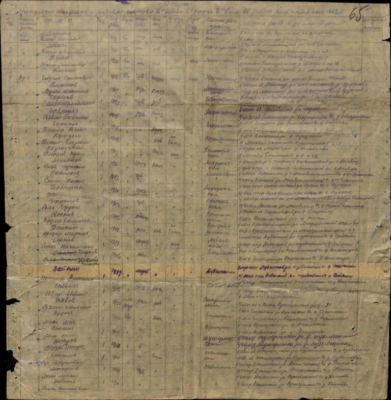 ЦАМО Ф.8478 Оп.189675с Д.1 Л.65