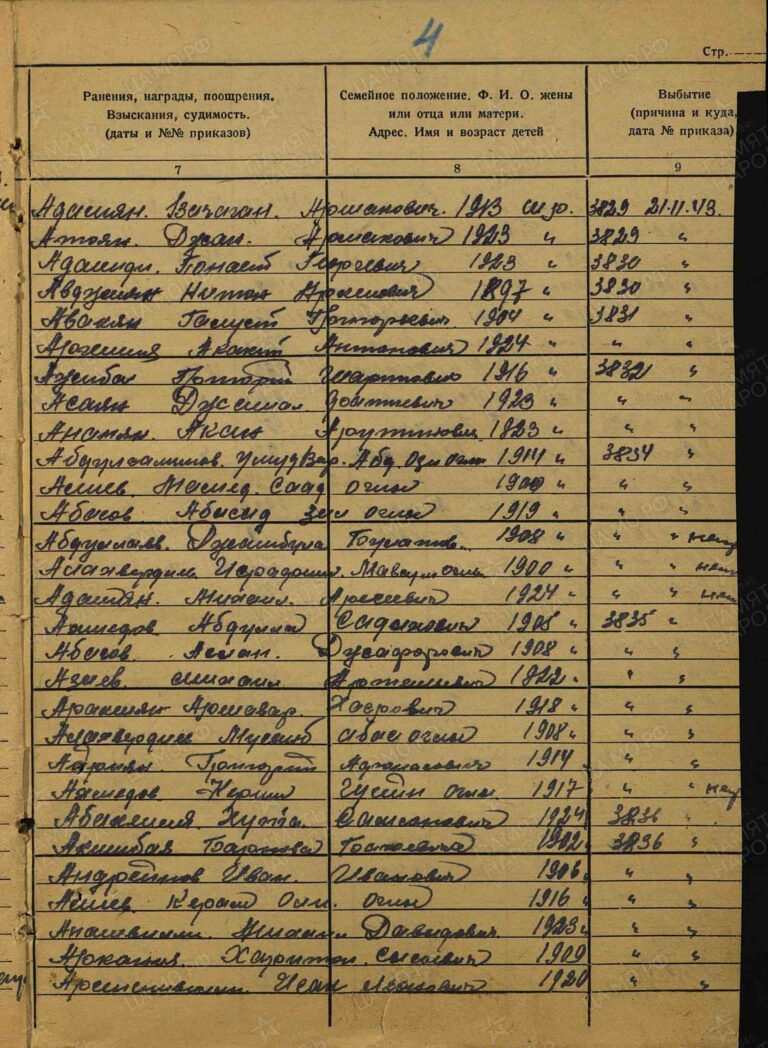 ЦАМО Ф.8495 Оп.76115 Д.22 Л.4