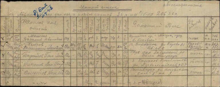 ЦАМО Ф.8498 Оп.120990 Д.7 Л.466