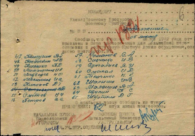 ЦАМО Ф.8502 Оп.267373 Д.34 Л.6