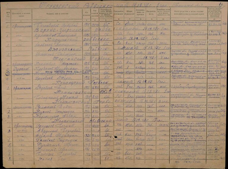 ЦАМО Ф.8507 Оп.496385 Д.10 Л.1