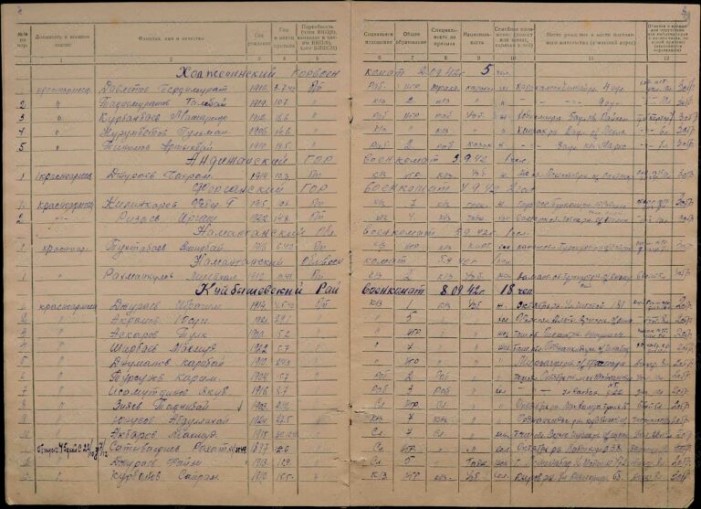 ЦАМО Ф.8507 Оп.496385 Д.10 Л.9