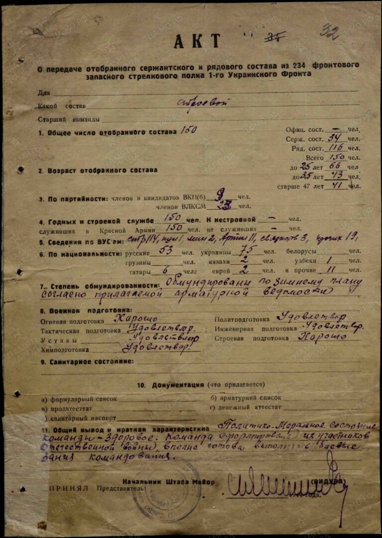 ЦАМО Ф.8510 Оп.165616с Д.18 Л.32