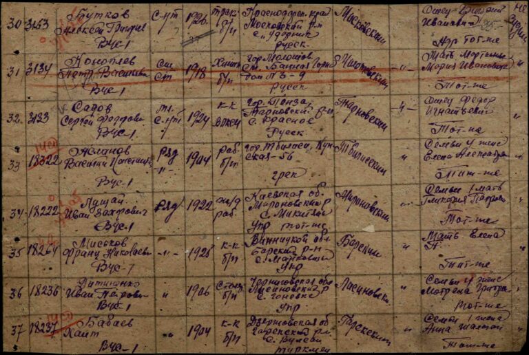 ЦАМО Ф.8510 Оп.165616с Д.18 Л.35