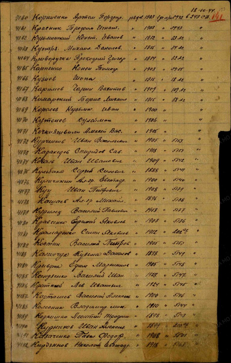 ЦАМО Ф.8523 Оп.97084с Д.6 Л.123 (141)