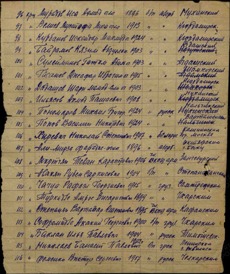 ЦАМО Ф.8572 Оп.120843 Д.10 Л.(1)