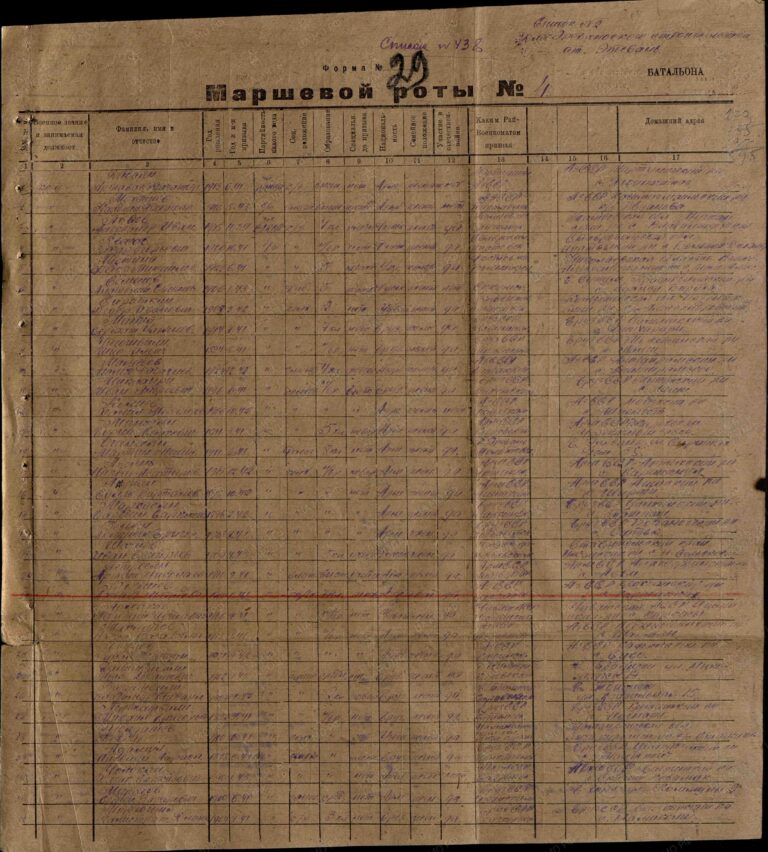 ЦАМО Ф.8572 Оп.120843 Д.23 Л.29