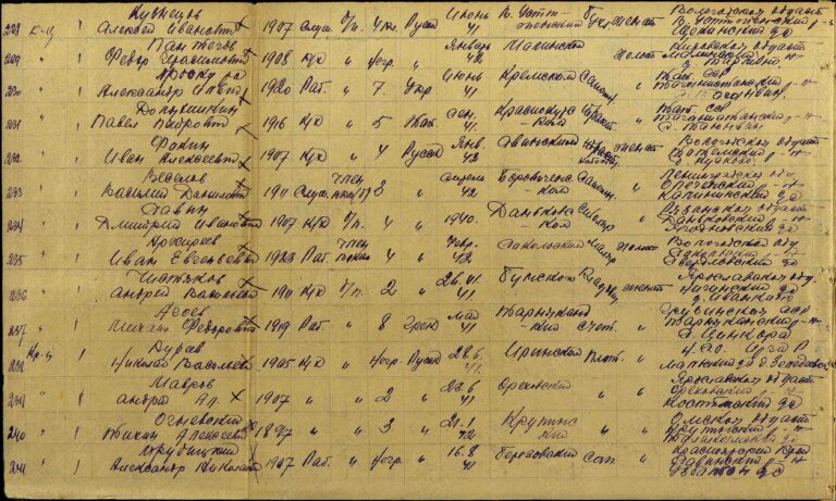 ЦАМО Ф.8592 Оп.453544 Д.28 Л.46об