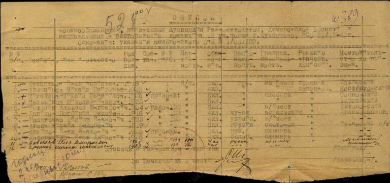 ЦАМО Ф.8607 Оп.67506 Д.6 Л.521