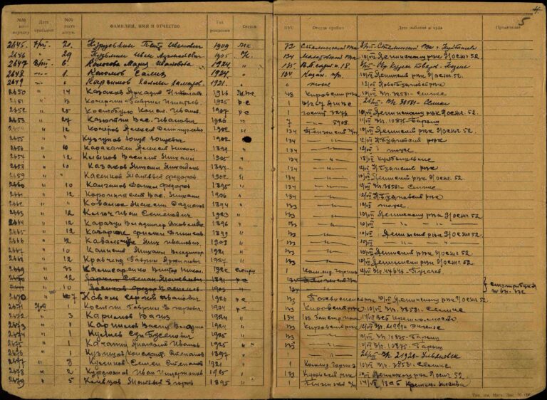 ЦАМО Куйбышевский ВПП Оп.168391 Д.1 Л.5