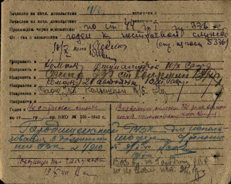 ЦАМО Пензенский ВПП Оп.163454 Д.104 Л.107об