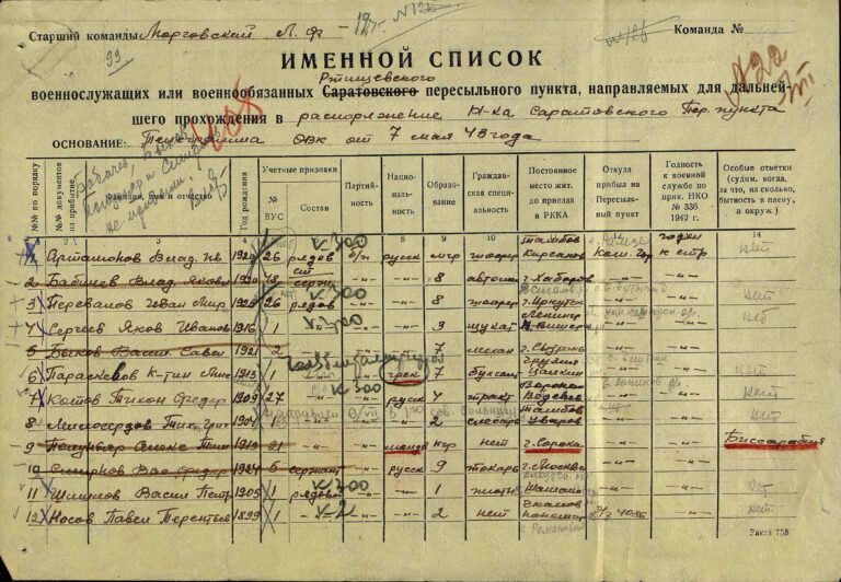 ЦАМО Саратовский ВПП Оп.188106 Д.45 Л.408