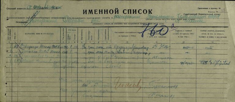 ЦАМО Саратовский ВПП Оп.188106 Д.46 Л.760а