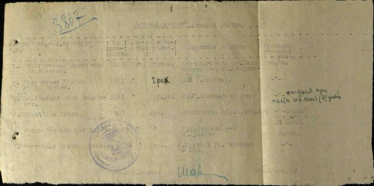 ЦАМО СПП Закавказского ВО Оп.273447 Д.1_15 Л.3867