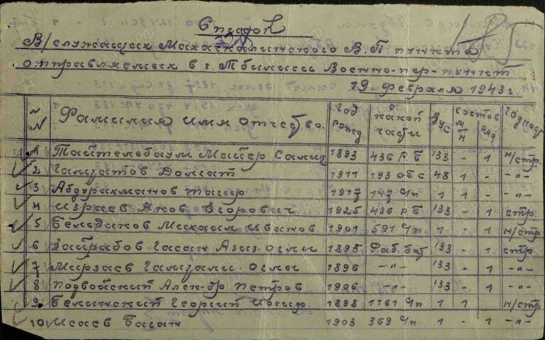 ЦАМО СПП Закавказского ВО Оп.280156 Д.2_7 Л.185