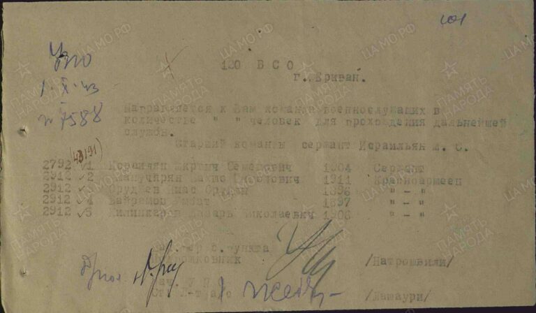 ЦАМО СПП Закавказского ВО Оп.280156 Д.38 Л.101