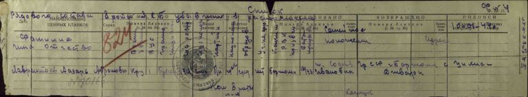 ЦАМО СПП Закавказского ВО Оп.280167 Д.1_1 Л.824