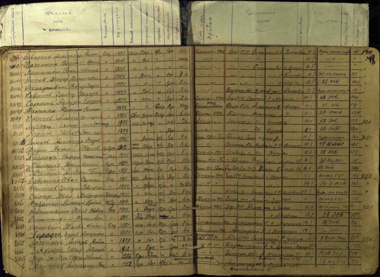 ЦАМО СПП Закавказского ВО Оп.361768 Д.1 Л.48