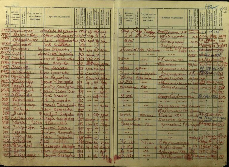 ЦАМО СПП Закавказского ВО Оп.361917 Д.12 Л.112