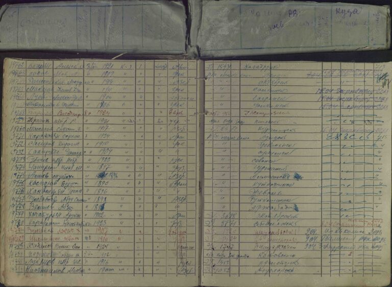 ЦАМО СПП Закавказского ВО Оп.361917 Д.7 Л.107