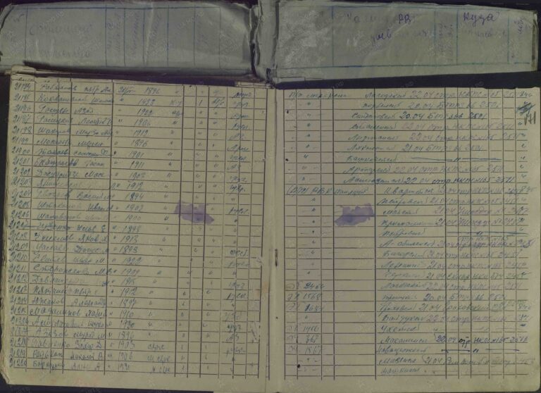 ЦАМО СПП Закавказского ВО Оп.361917 Д.7 Л.171