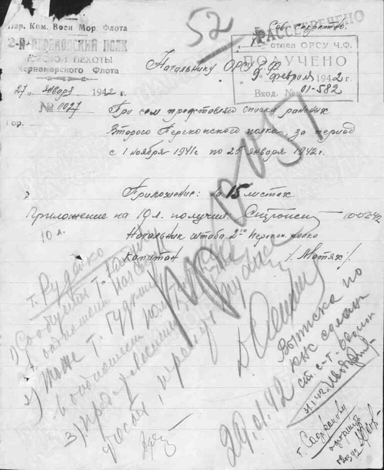 ЦВМА Ф.1250 Оп.2 Д.411 Л.52