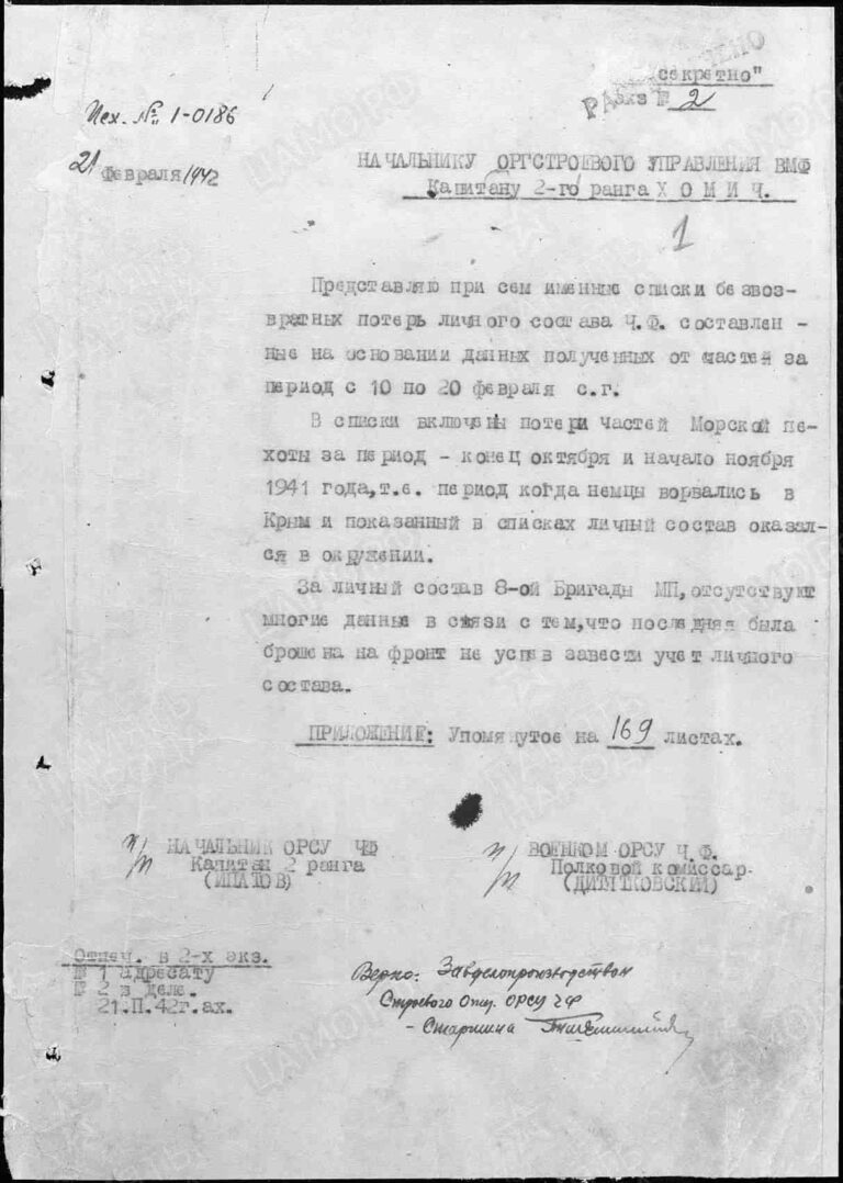 ЦВМА Ф.1250 Оп.2 Д.413 Л.1