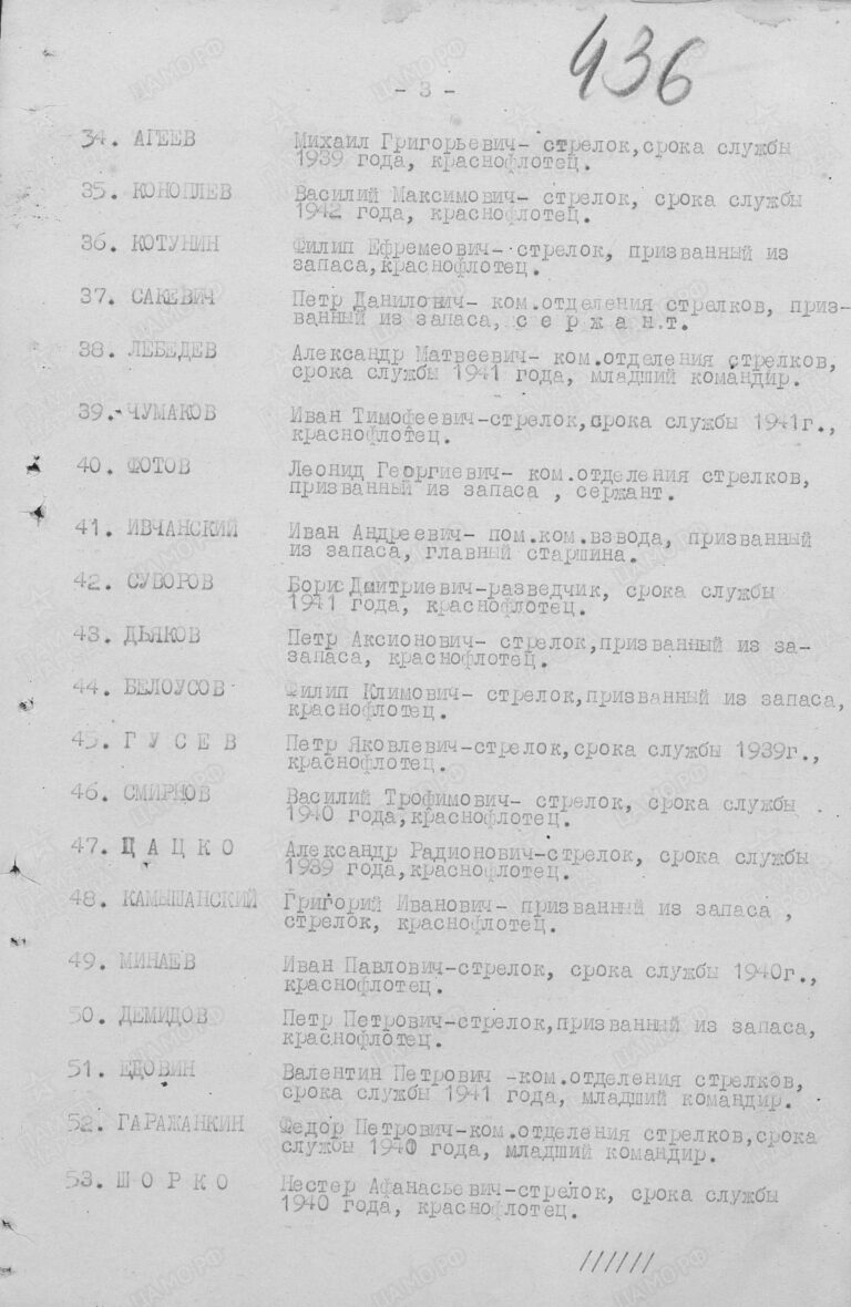 ЦВМА Ф.1250 Оп.2 Д.45 Л.436