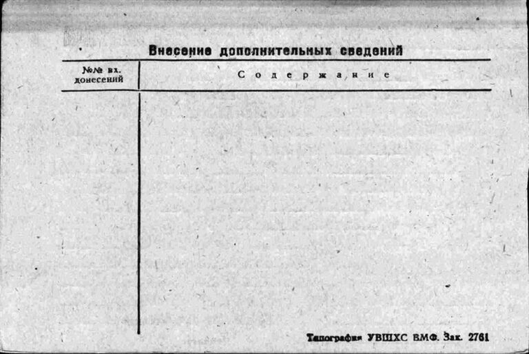 ЦВМА Картотека безвозвратных потерь Карточка 278-16об