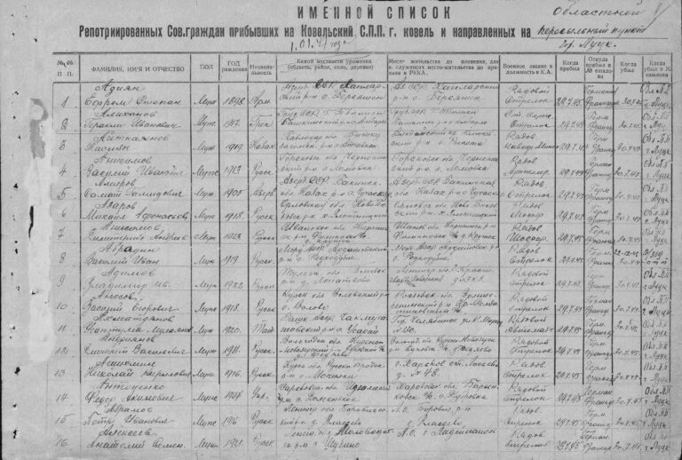 ГАРФ Ф.Р-9526 Оп.6 Д.1176 Л.1