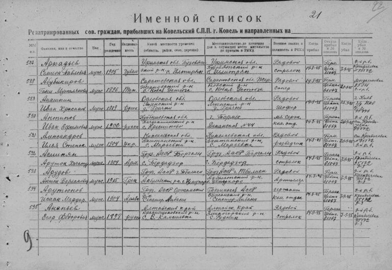 ГАРФ Ф.Р-9526 Оп.6 Д.1176 Л.22