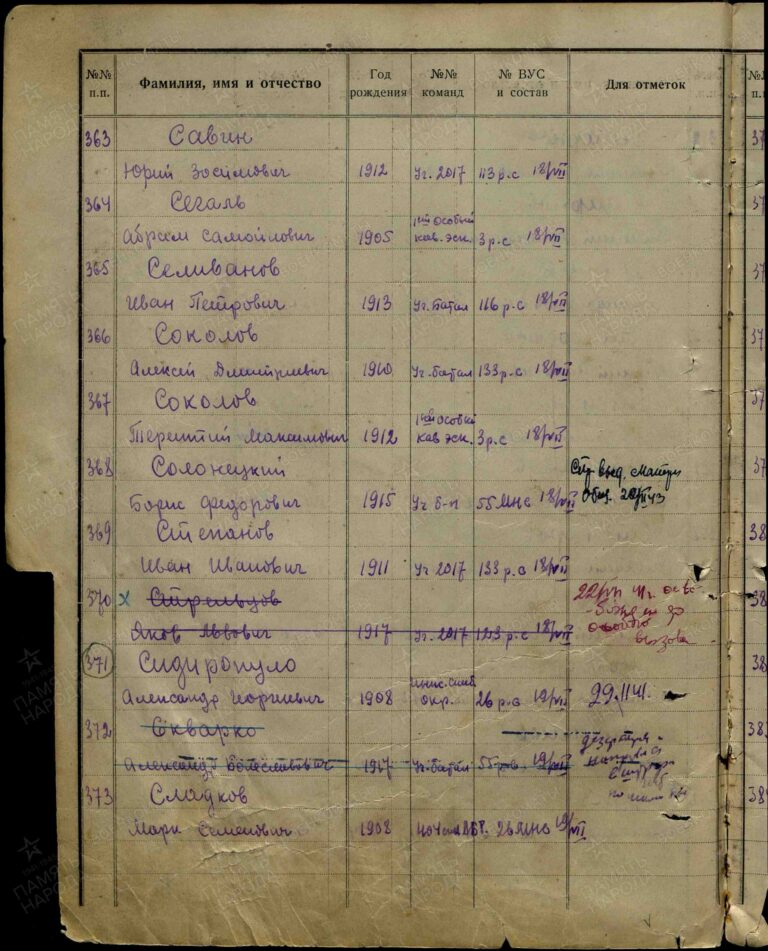 ВК г. Москвы Савеловский ОВК Д.11001081 Л.326об