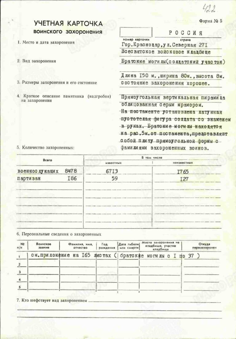 Захоронение 260083504 С.1