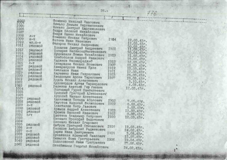 Захоронение 260130809 С.26