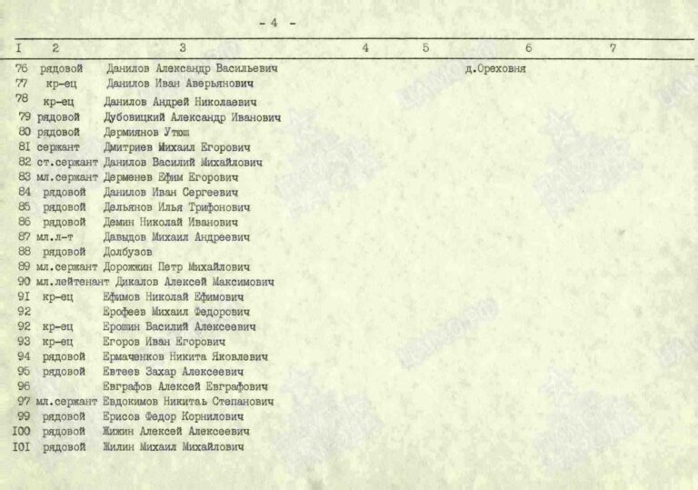 Захоронение 260514363 С.4