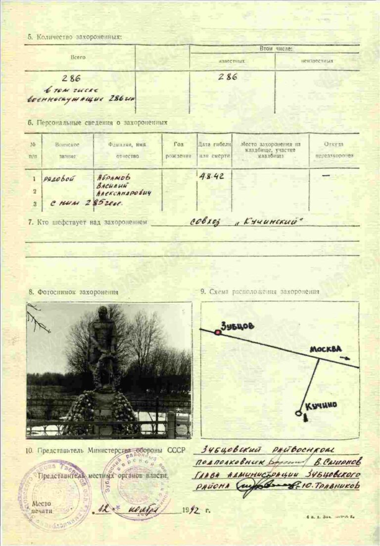 Захоронение 261468406 С.3
