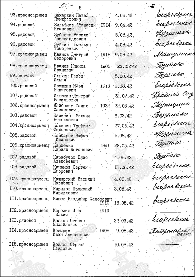 Захоронение 261468406 С.8