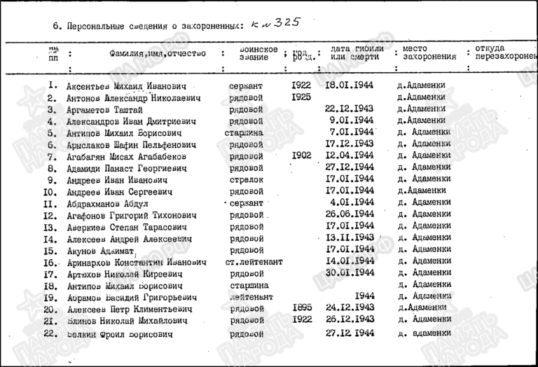 Захоронение 261607356 С.3