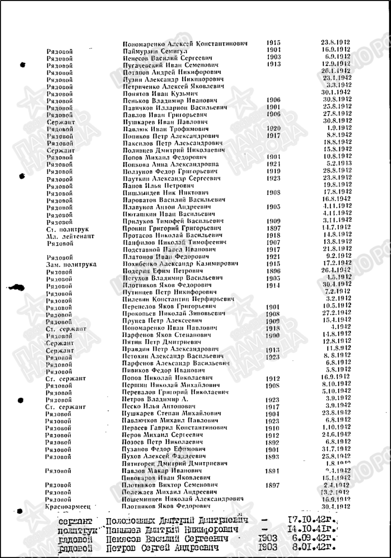 Захоронение 261679079 Позоев Петр Николаевич