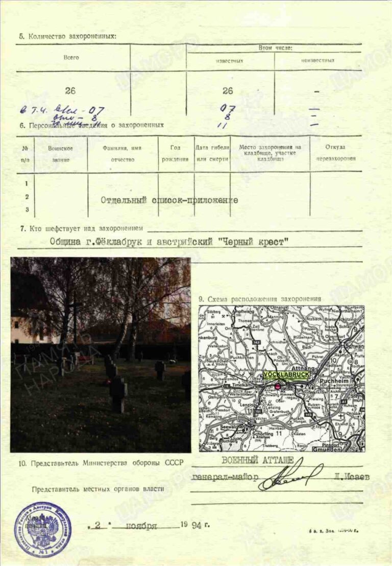 Захоронение 261969263 2. Учетная карточка