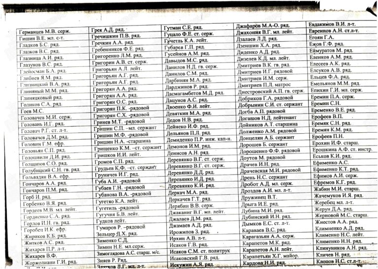 Захоронение 33119947 С.4