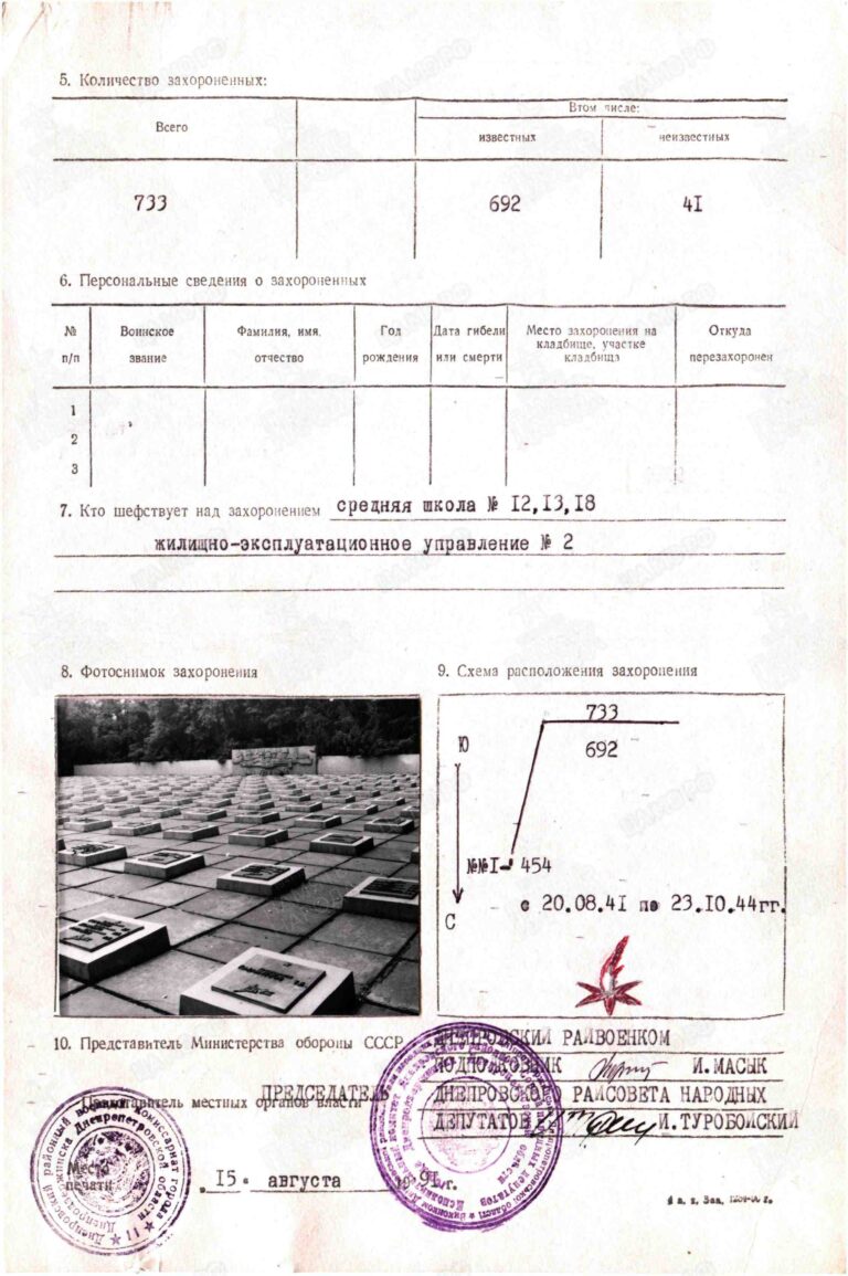 Захоронение 83521383 1. Учетная Карта 2