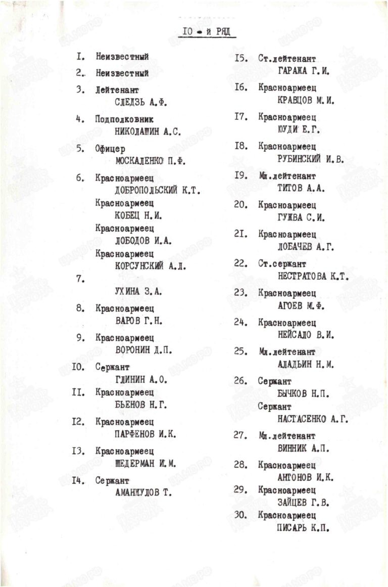 Захоронение 83521383 Агоев М. Ф.