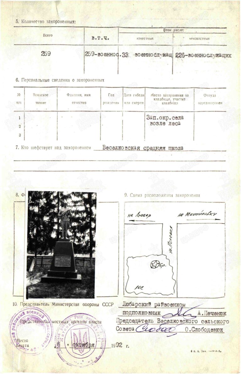 Захоронение 83719388 С.01