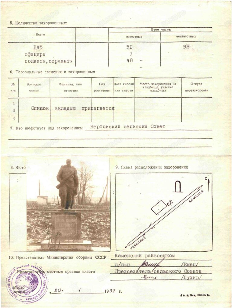 Захоронение 83997089 С.2