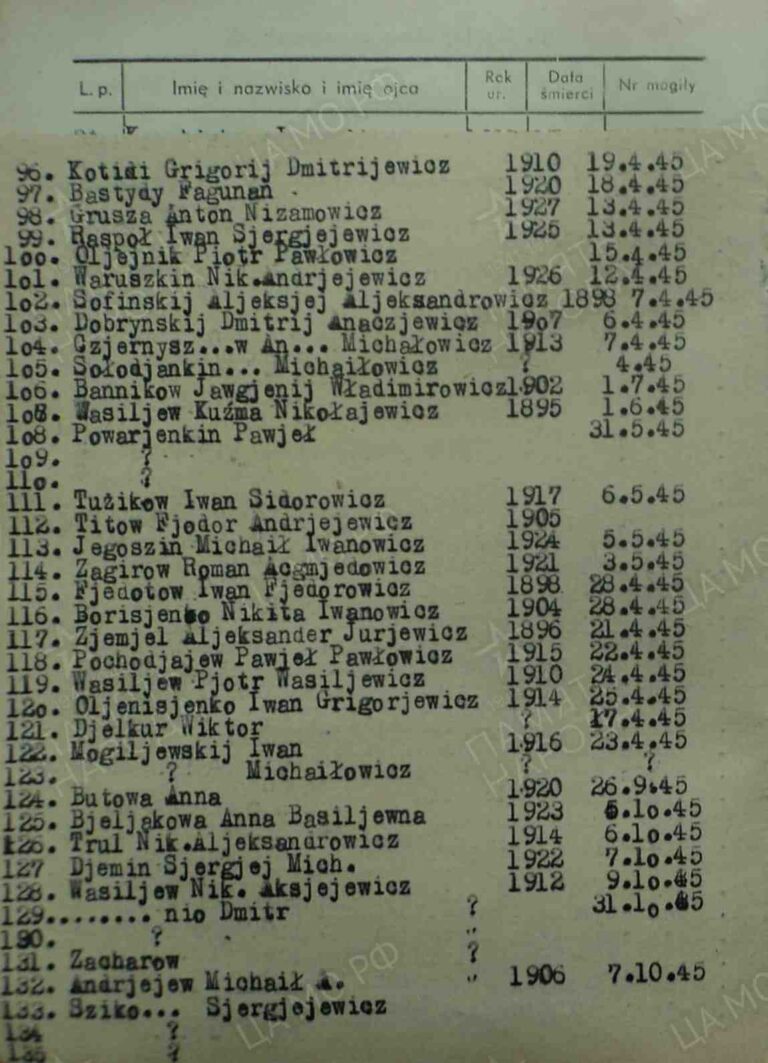 Захоронение 86016866 С.9