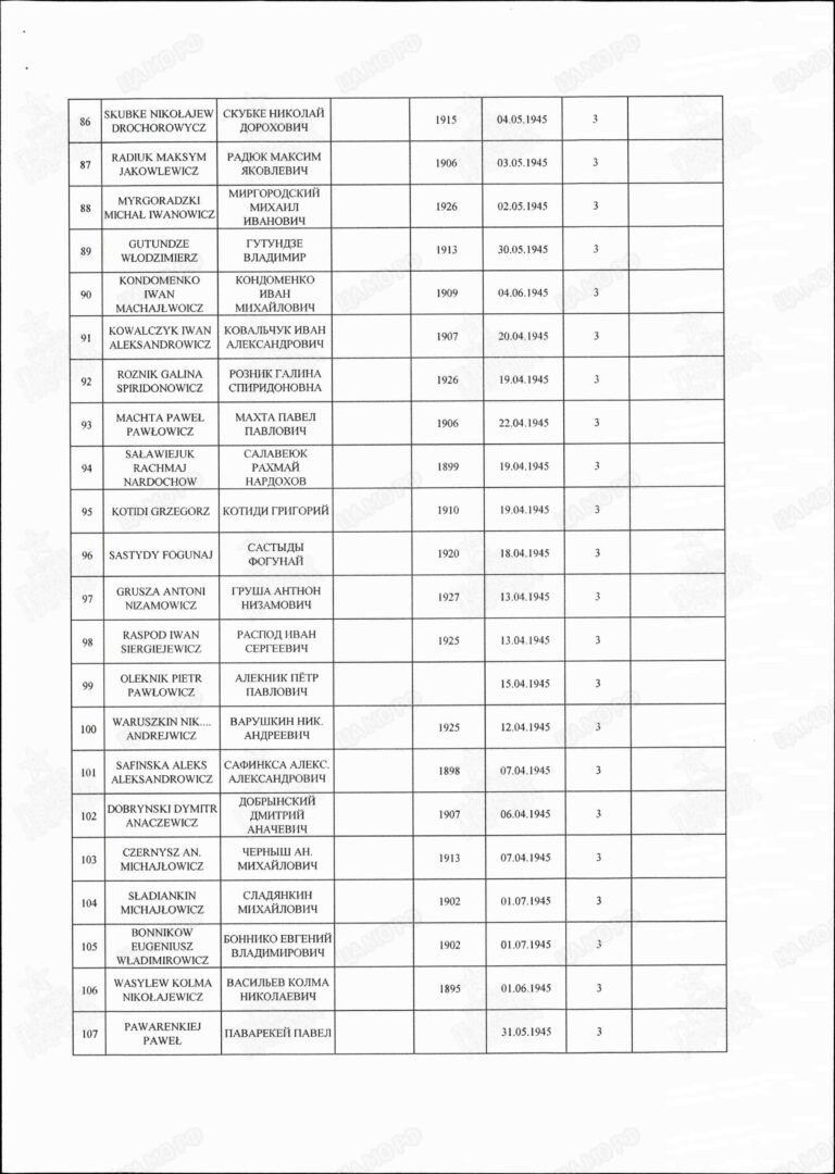 Захоронение 86393820 С.7