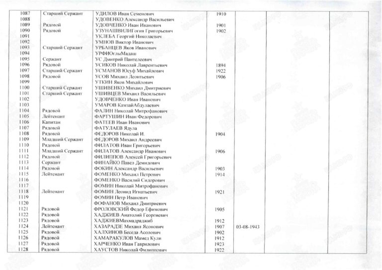 Захоронение 90205326 Хаджиев Анатолий Георгиевич